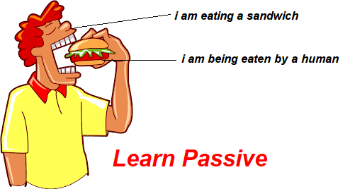 آموزش passive در انگلیسی ، آموزش کامل چگونگی ساختن جملات مجهول در انگلیسی